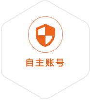 延长到保加利亚国际快递